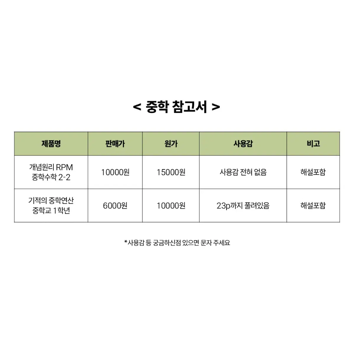 중학참고서(RPM, 기적의 중학연산)