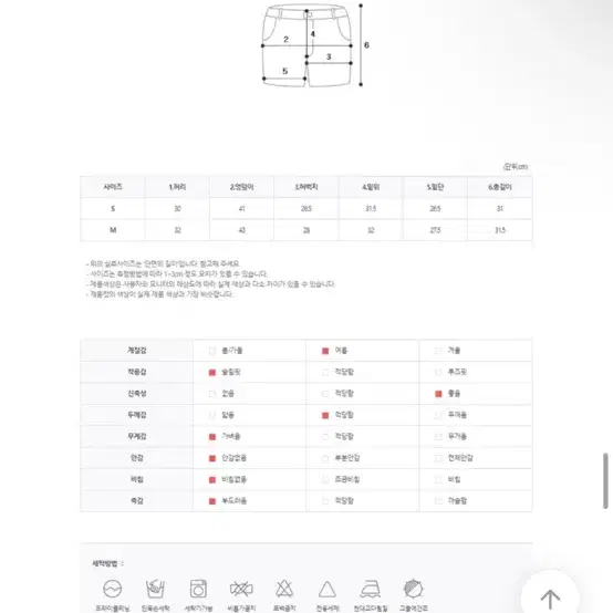 새상품.핫팬츠(아이보리)M사이즈