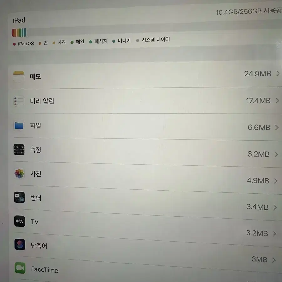 아이패드 프로 3세대 12.9인치 256g 셀룰러 팝니다 네고 ㄱㄴ