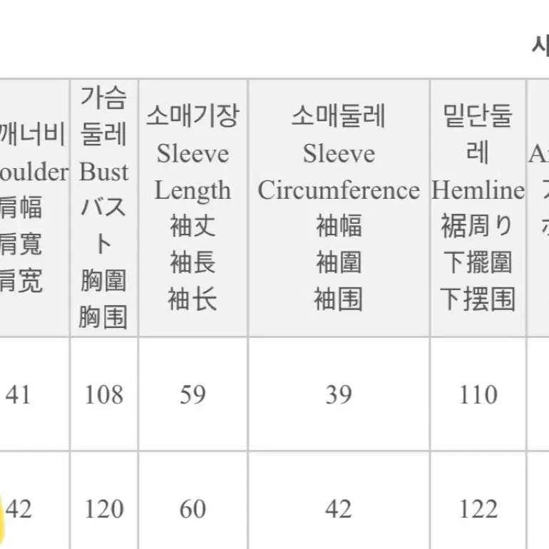 공구우먼 빅사이즈 골지티셔츠 (새옷/88-100사이즈)