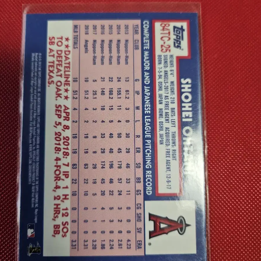 오타니 2019 Topps Chrome 1984 리플렉터