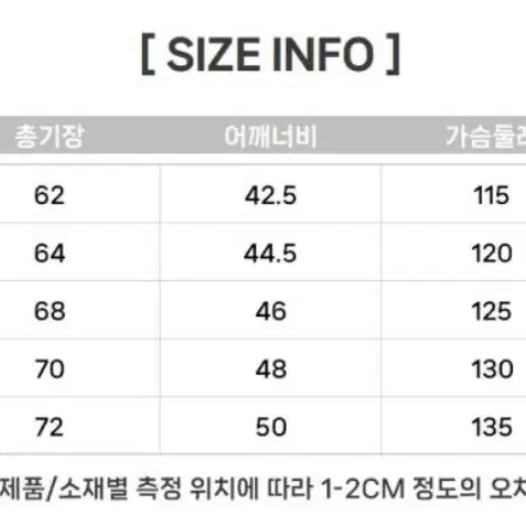 [새상품] 코닥 브라우니 오리털 패딩 카키색 팝니다!