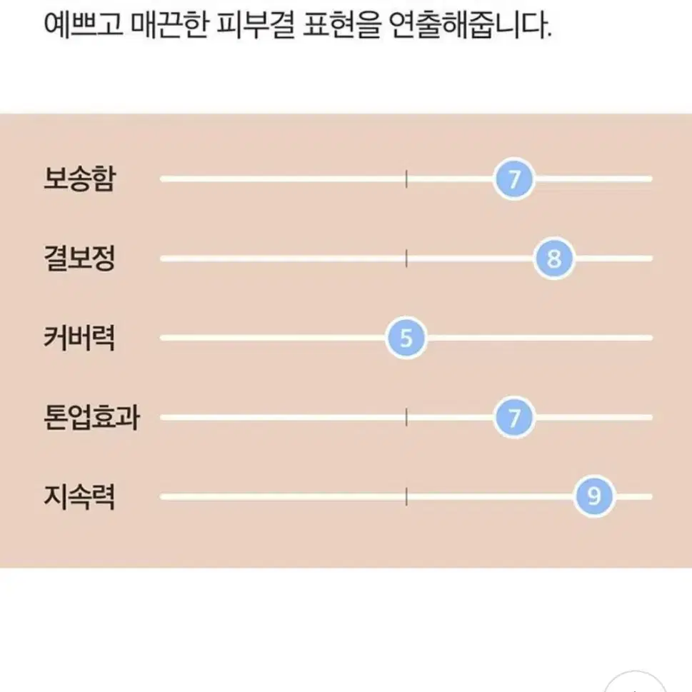 넘버즈인 3번 도자기결 파데스킵 톤업베이지 (SPF50+ PA++++)