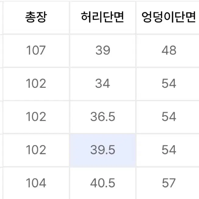 아디다스 우븐 트랙 팬츠 한정판 새제품 선착순 세일(가격내림)0