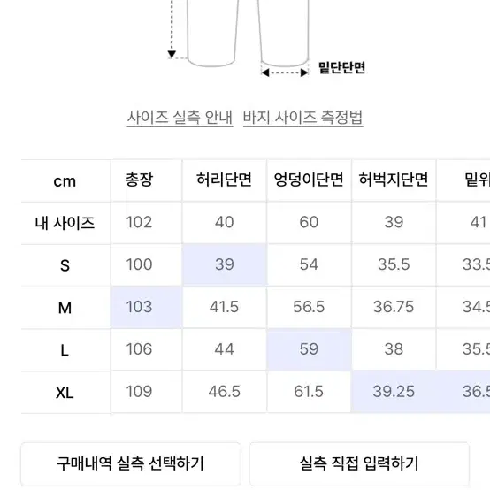 위캔더스 스컬 워시드 팬츠 l