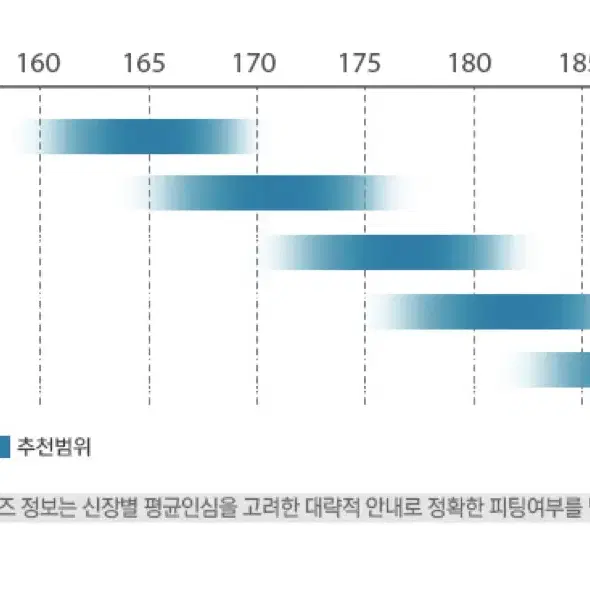 자이언트 프로펠 어드밴스 1