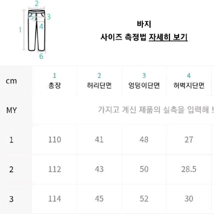 넥스트도어립스 코팅진 미사용 단추x