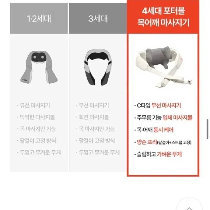 스파알 어깨 마사지기