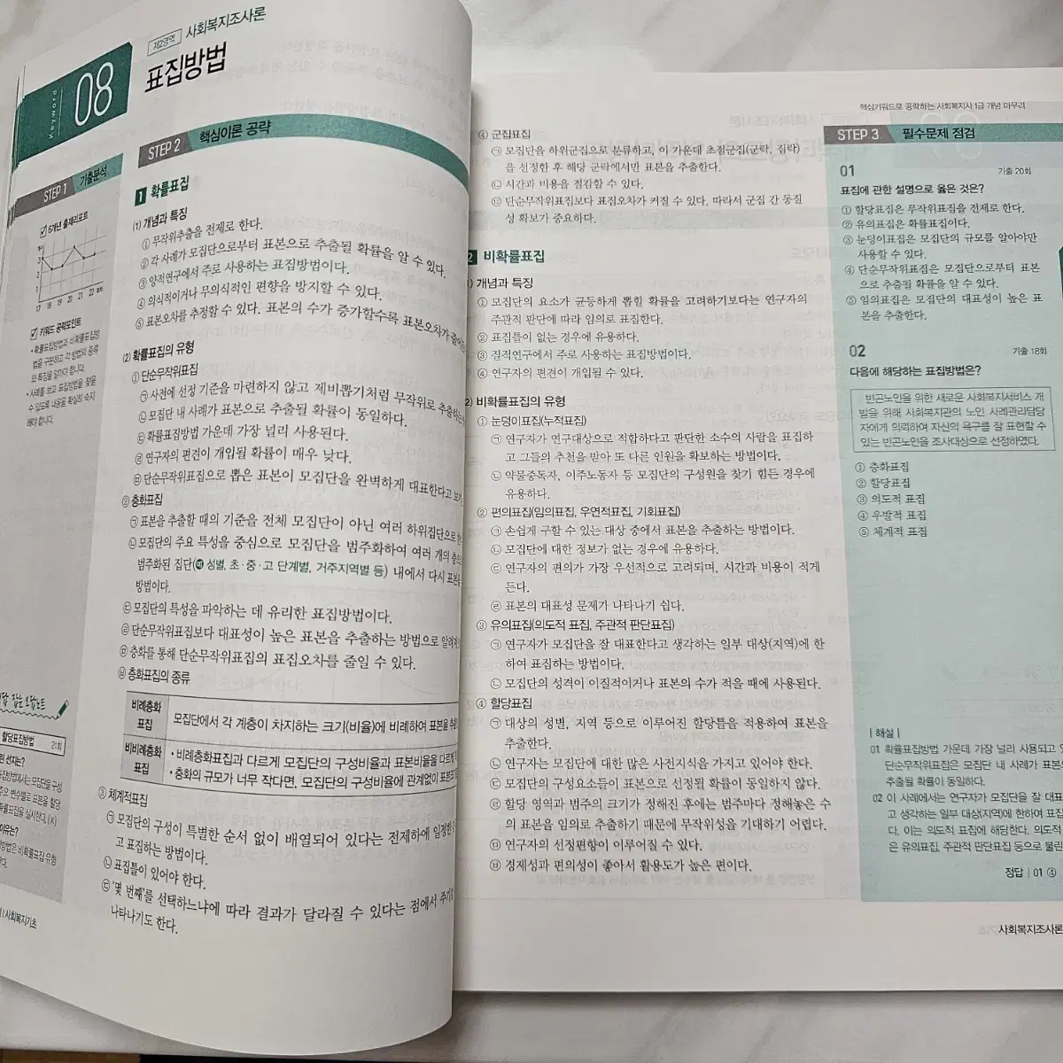 2025 최신판 에듀윌 사회복지사 1급 핵심요약집