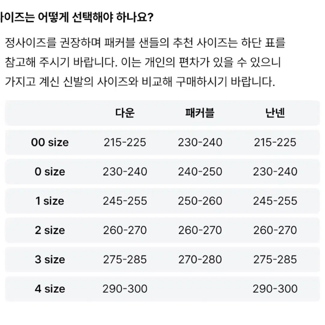 [SUBU 새상품] 스부 패커블 익스클루시브 도트 KR 300