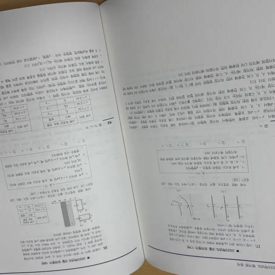 시대인재 물리 서바이벌, 브릿지 문제 모음집/ 물리 ATG 4권