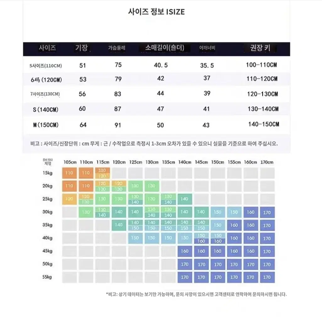 [특별할인/가족세트] 폴로 베어 맨투맨 가족 세트 (새상품)