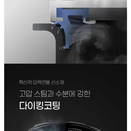 미사용새제품 쿠첸 6인용 스탠다드 열판압력밥솥