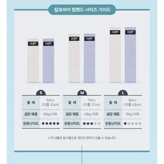 칼로바이 힙밴드 스몰사이즈