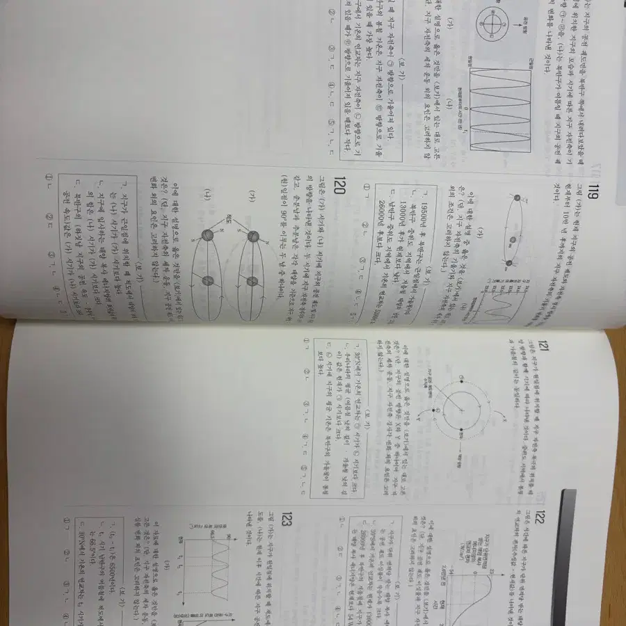 시대인재 지구과학 n제 다수 판매 (나진환, 최정은) *14권 가격