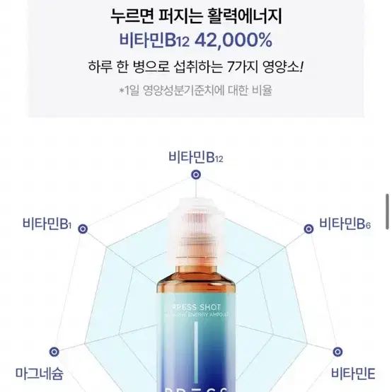 (새상품) 프레스샷 마그네슘 마그코어 10일분 10개