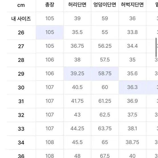 무신사스탠다드 크림진 새상품