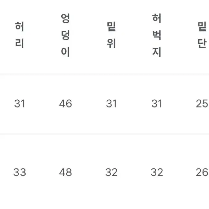 미개봉) 지그재그 투핀턱 와이드 슬랙스 블랙