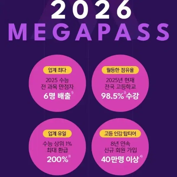 2026 메가패스