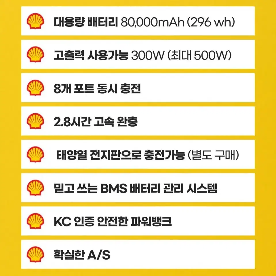 쉘 SPS300WKO1 300W 배터리 판매합니다