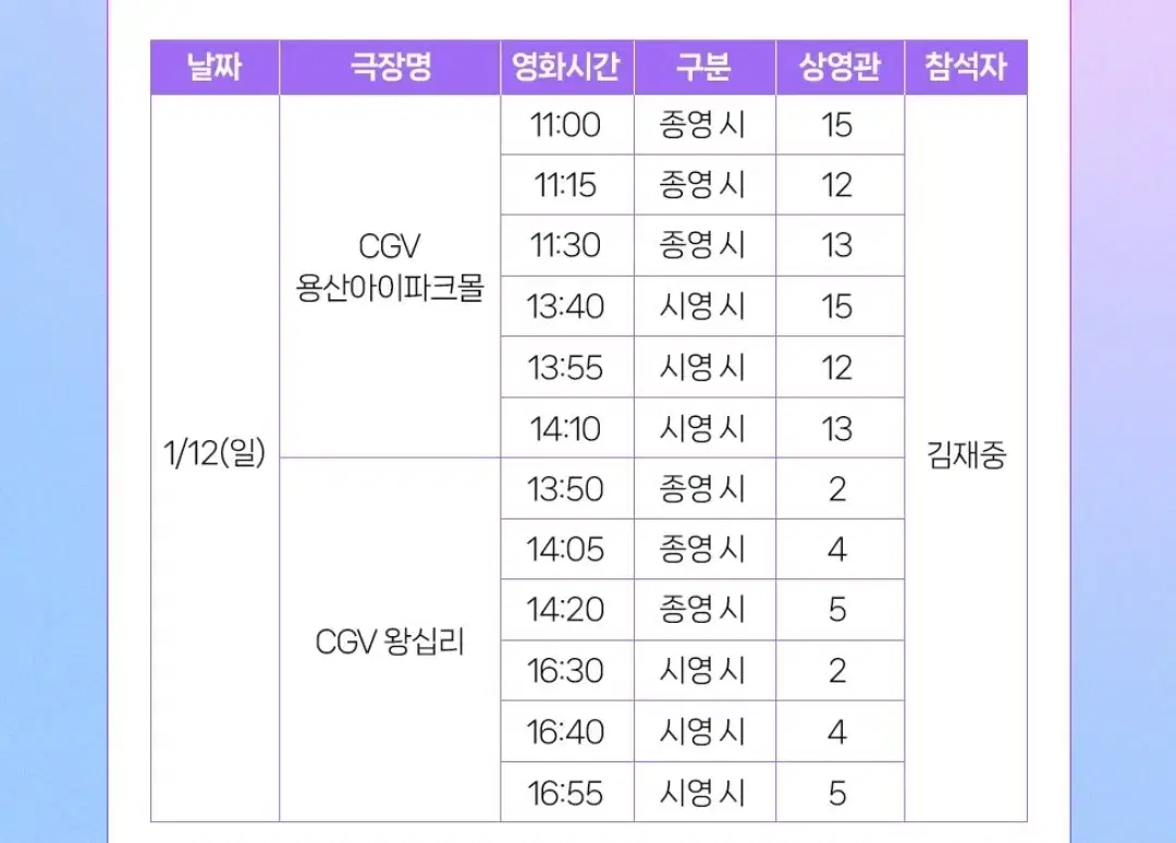 김재중 무대인사 용산 왕십리 B열