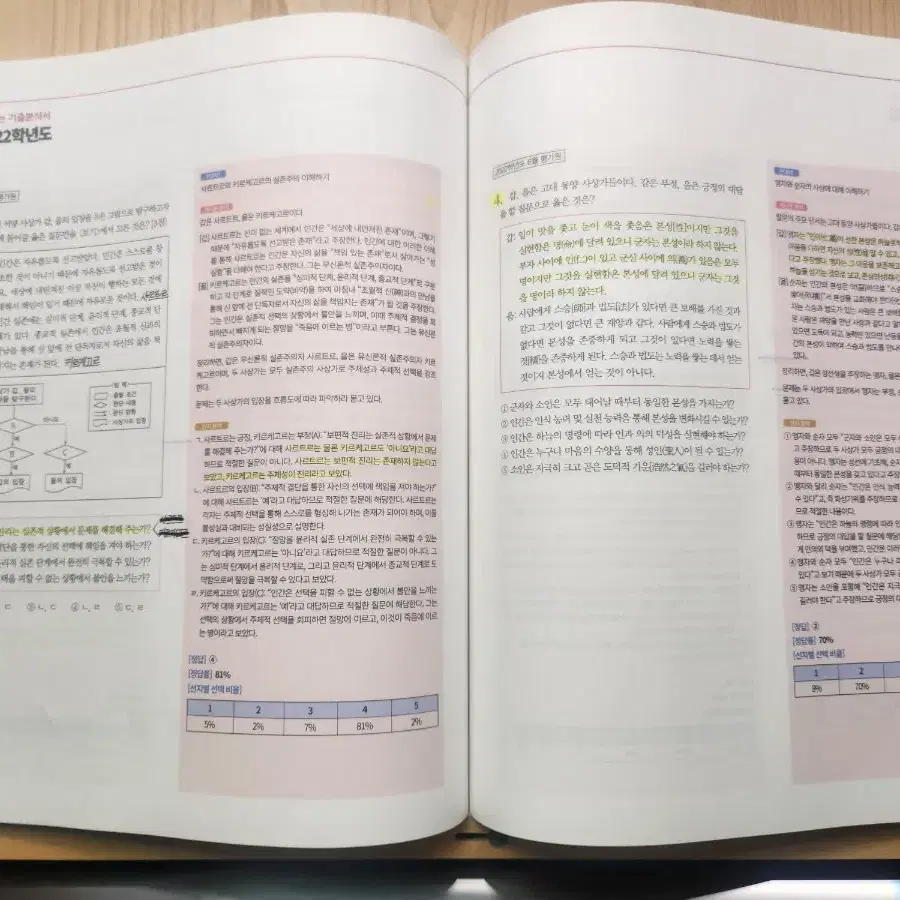 김종익 2025 잘 되는 기출 윤리와사상