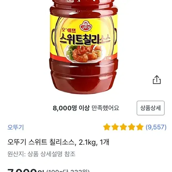 쿠팡 소액 6000원 결제 해주실분