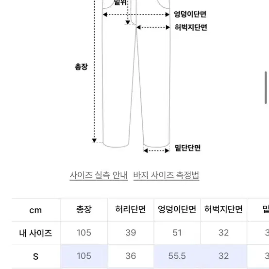 트릴리온 워싱 와이드 데님 팬츠M사이즈(blue gray)(사이즈표 첨부