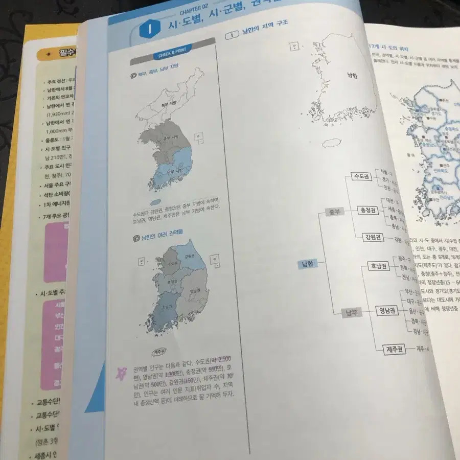 이기상 이것이 개념이다 한국지리 24수능 대비