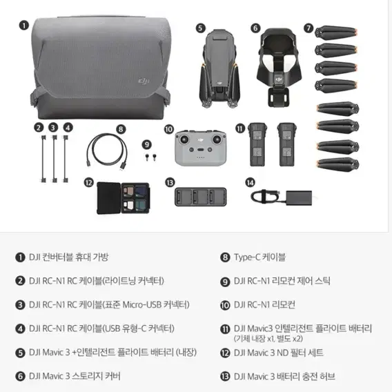 DJI매빅3 플라이모어 콤보