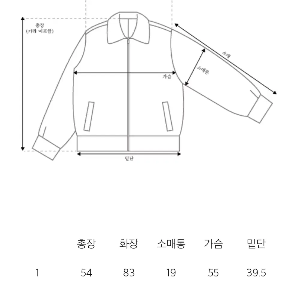 노멜렛 탐슨 체크 해링턴 자켓