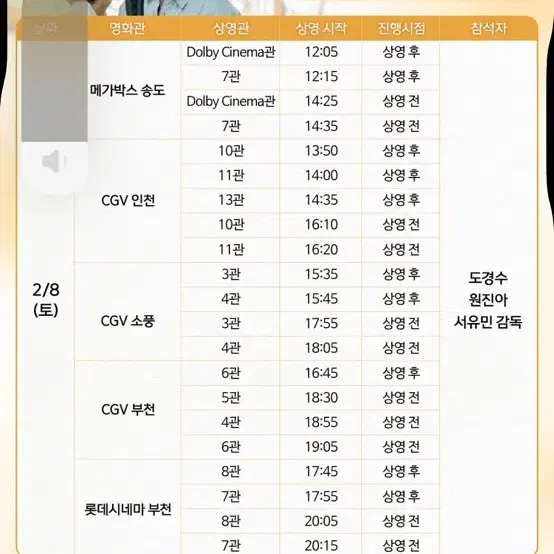 원가양도) 부천 c열 2연석 통로 말할수없는비밀 무대인사