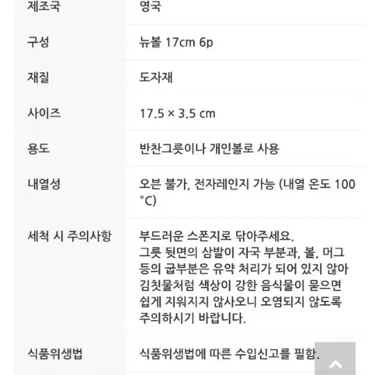 영국포트메리온 베리에이션 뉴볼17.5cm6개 일괄 (새상품