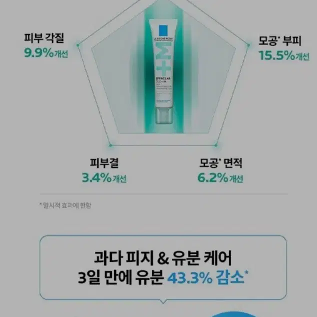 라로슈포제. 에빠끌라 듀오 +M 에센스. 40ml.