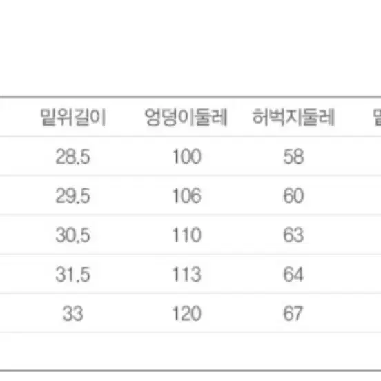 리바이스 565 97 블랙 32x32