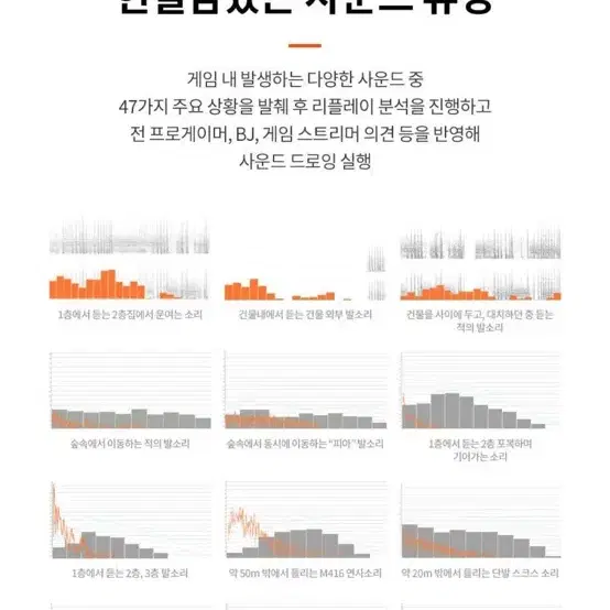 아즈라 아레스 이어폰 AZPG-W1700(단순 개봉)