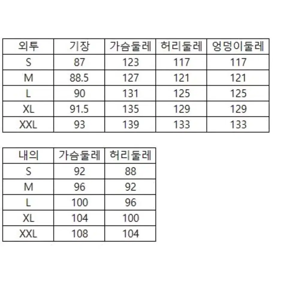 미츠리 코스프레 가발포함 가격