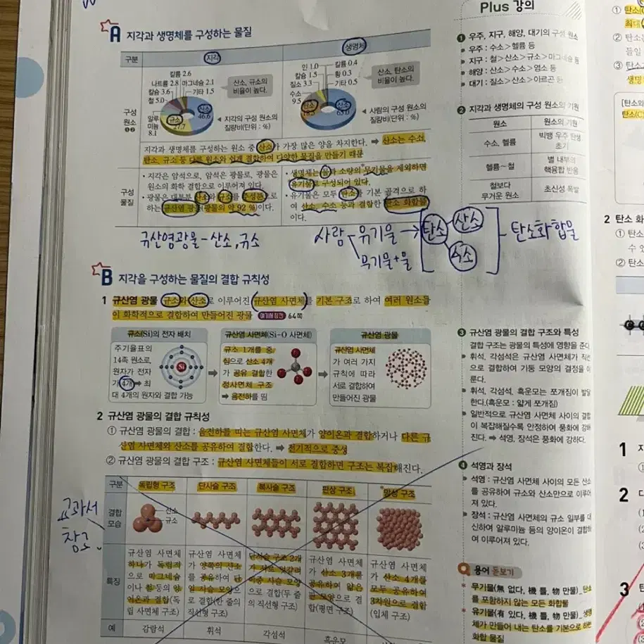 고1 통합과학 오투