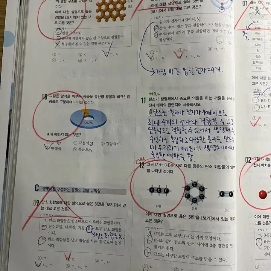 고1 통합과학 오투