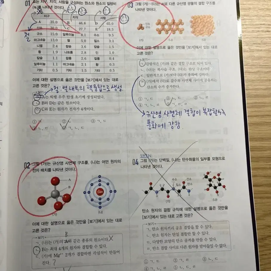 고1 통합과학 오투