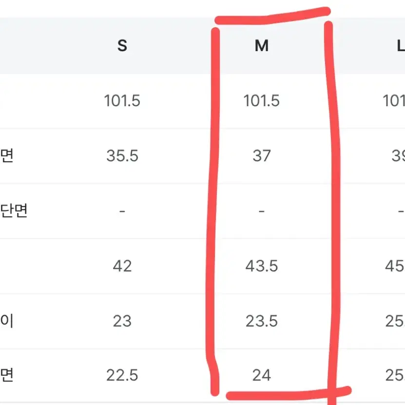 [반값/m] 블랙업 네트 부츠컷 데님 팬츠