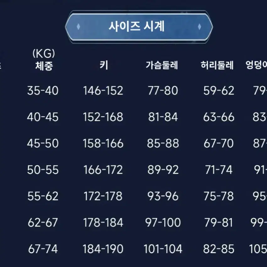 {우두샵} [붕괴 스타레일] (5) 스텔레 코스프레 판매합니다