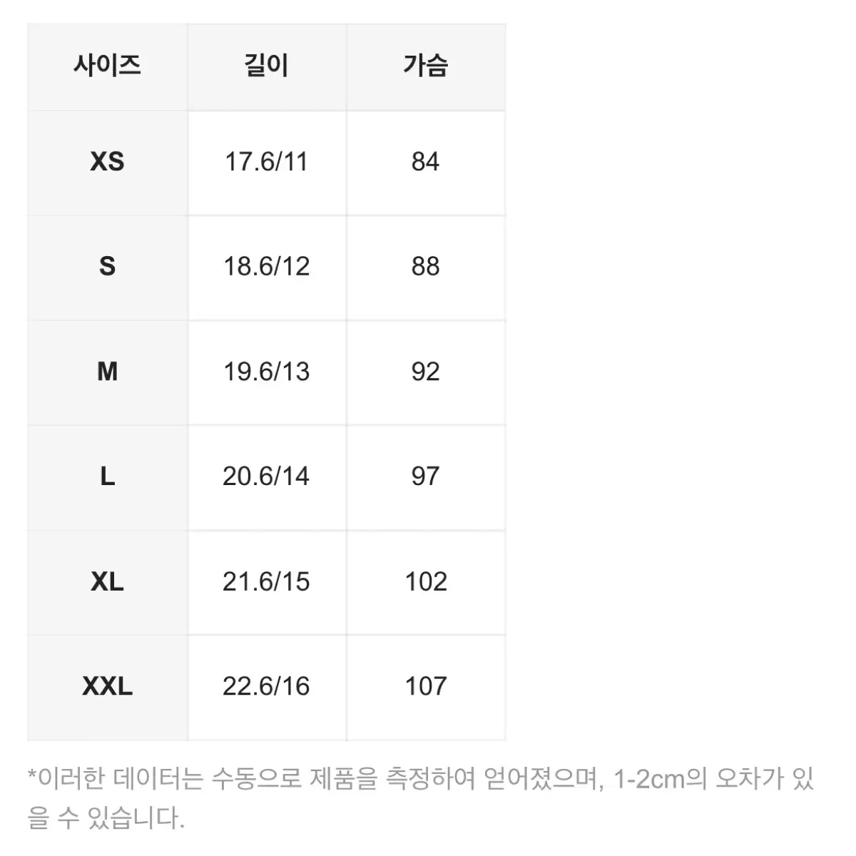 삼각 비키니 탑