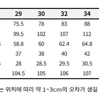 청바지(뱅뱅) 24년 겨울기모데님 3종세트. 택만 제거한 새옷 34 권장