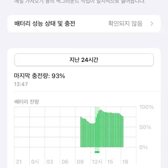 아이폰xs 블랙 256기가