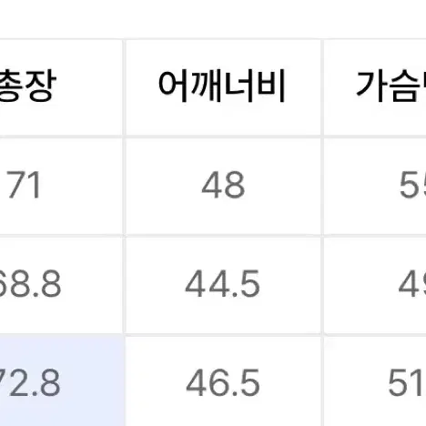 무신사스탠다드 레이어드 크루넥 반팔 티셔츠 새제품 선착순(가격내림)