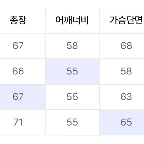 노메뉴얼 헤어리 가디건