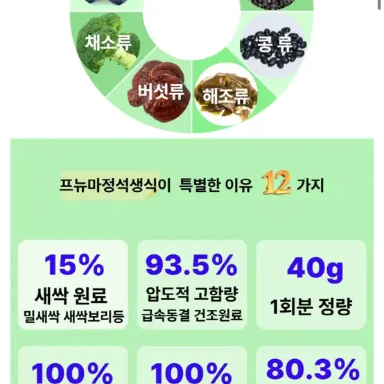 프뉴마 정석 유기농 동결건조 생식 80포