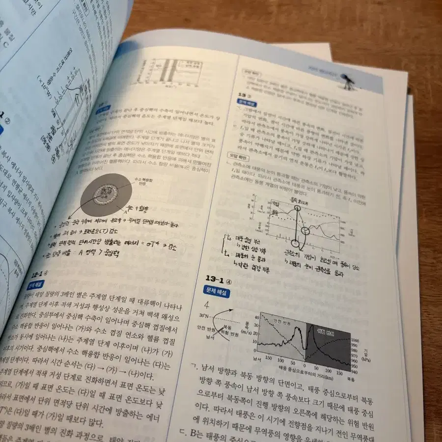 시대인재 지구과학I 엄영대T 주간지 영대주간 전회차