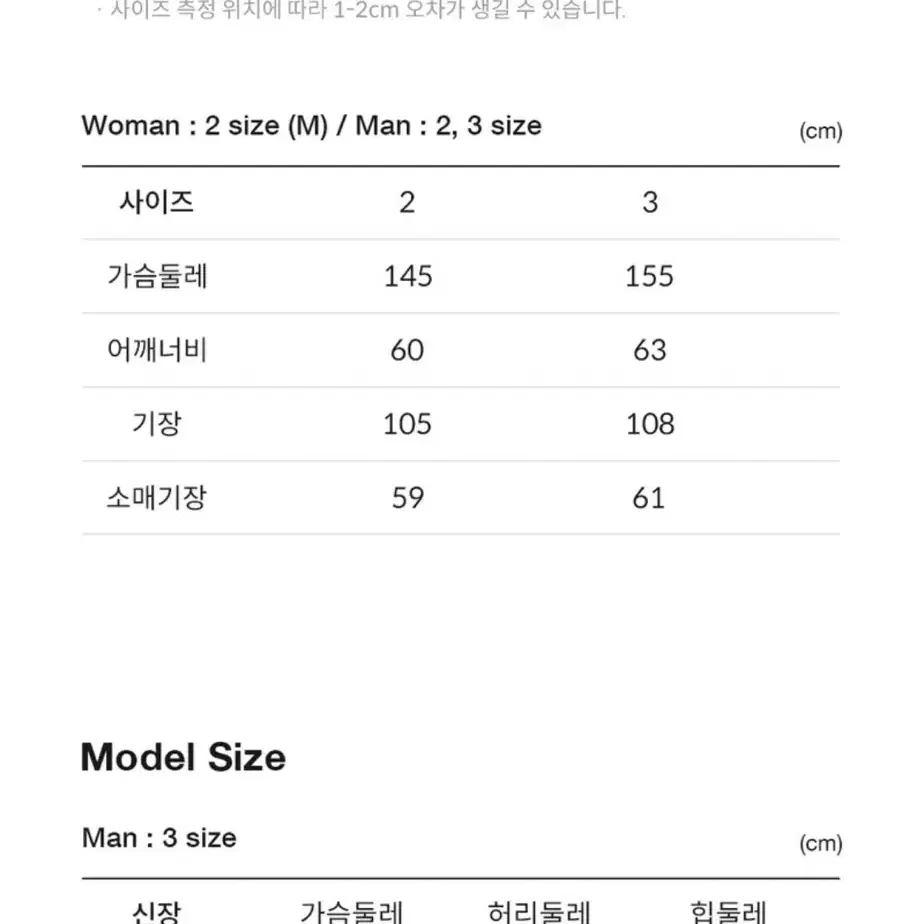 퍼블릭 피겨 m-65 피쉬테일 파카 남여공용